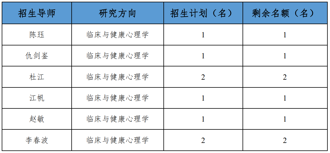 1745550153558597.png 1745550153558597.png